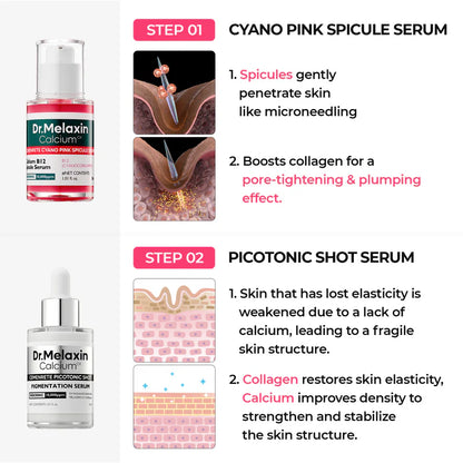 Dr. Melaxin 7-Step Radiance Routine Set
